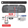 Stetsom DB 3000 DIGITAL BASS Amp 3K Watts RMS Car Audio Class D Mono Amplifier