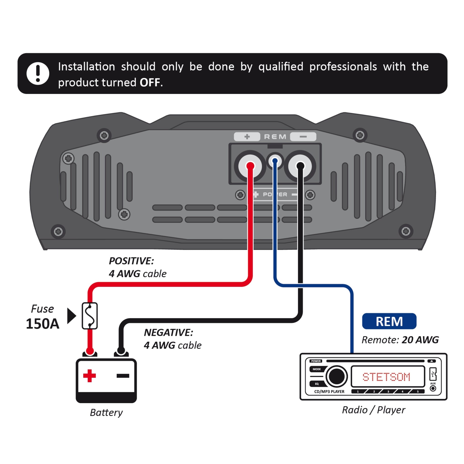 Stetsom Vulcan 3000 Class D Full Range Mono Digital Car Amplifier 3k RMS