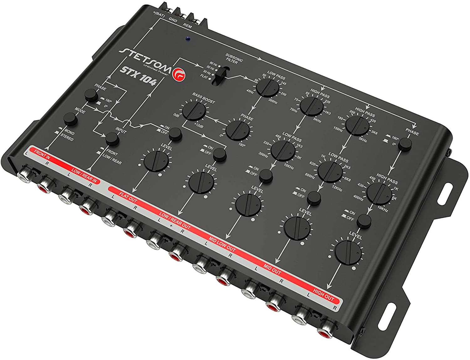 Stetsom STX 104 Digital Audio Crossover 5 Channels