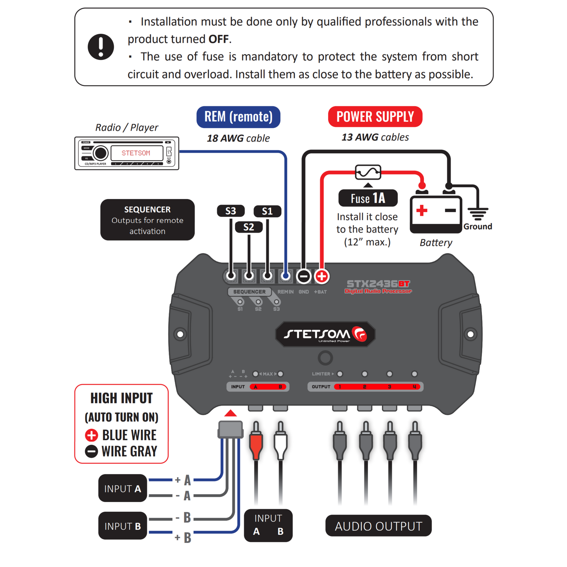 Stetsom STX 2436 Bluetooth DSP Crossover & Equalizer 4 Output Channel Full Digital Signal Processor